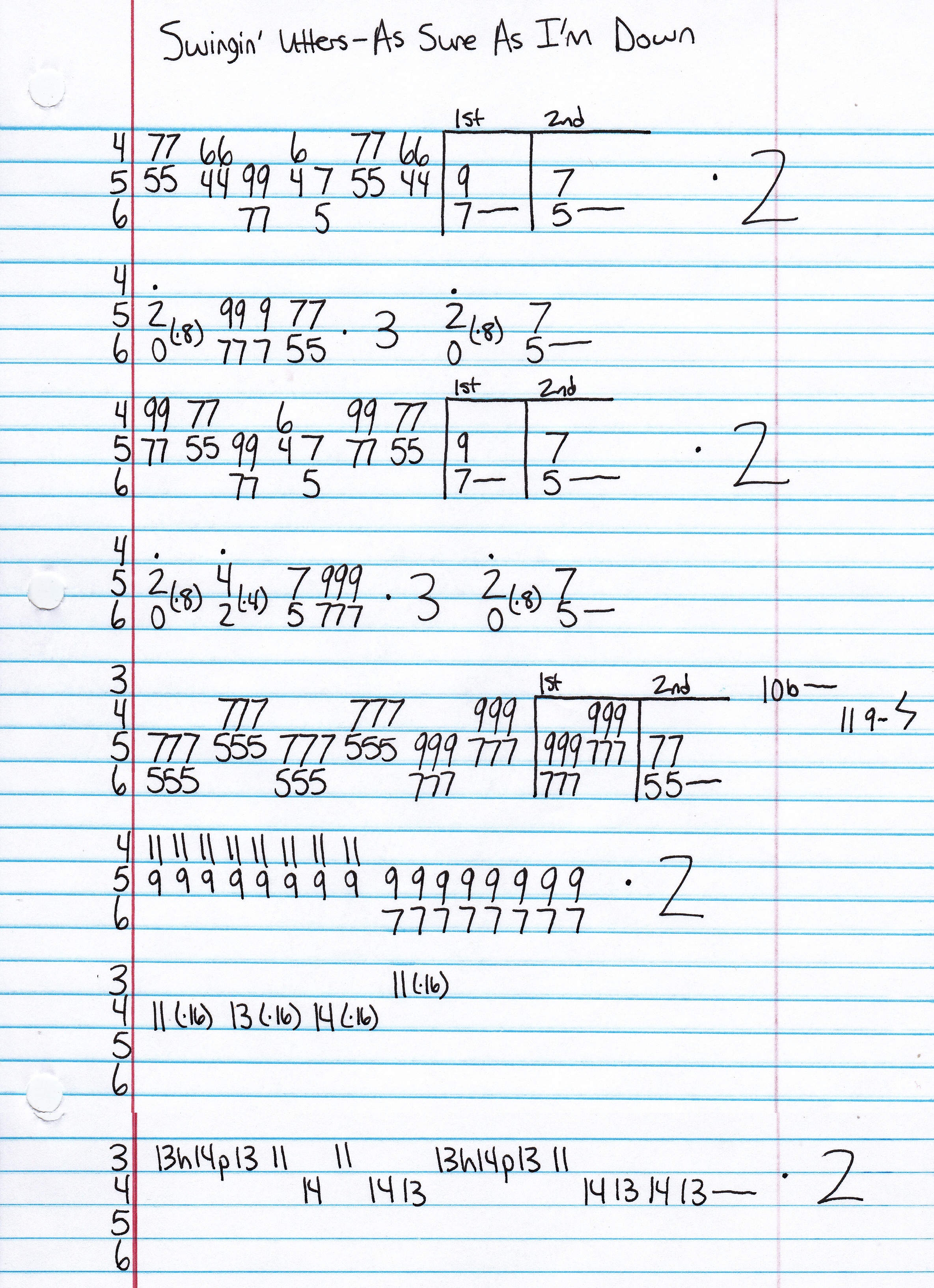 High quality guitar tab for As Sure As I'm Down by Swingin' Utters off of the album Five Lessons Learned. ***Complete and accurate guitar tab!***